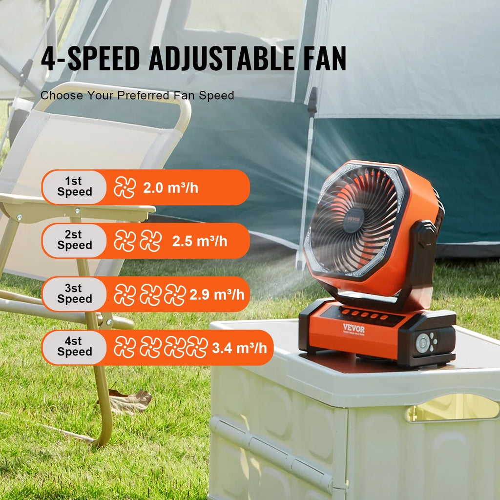 Fan Swivel Portable LED Rechargeable Lantern with 4 inch Speeds 9 SKYSHALO Timer