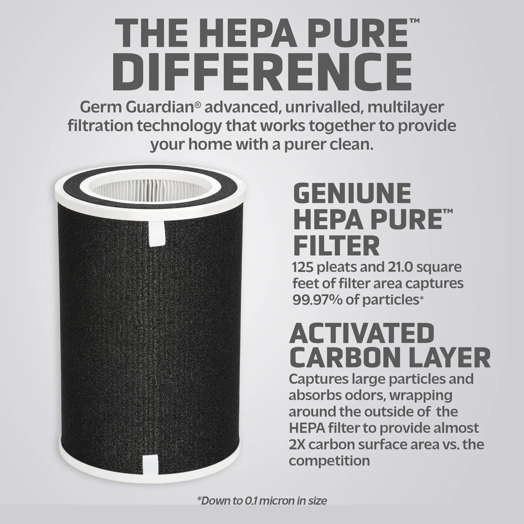 Pure Replacement for FLT5100 O HEPA AC5109W GermGuardian Filter True Filter