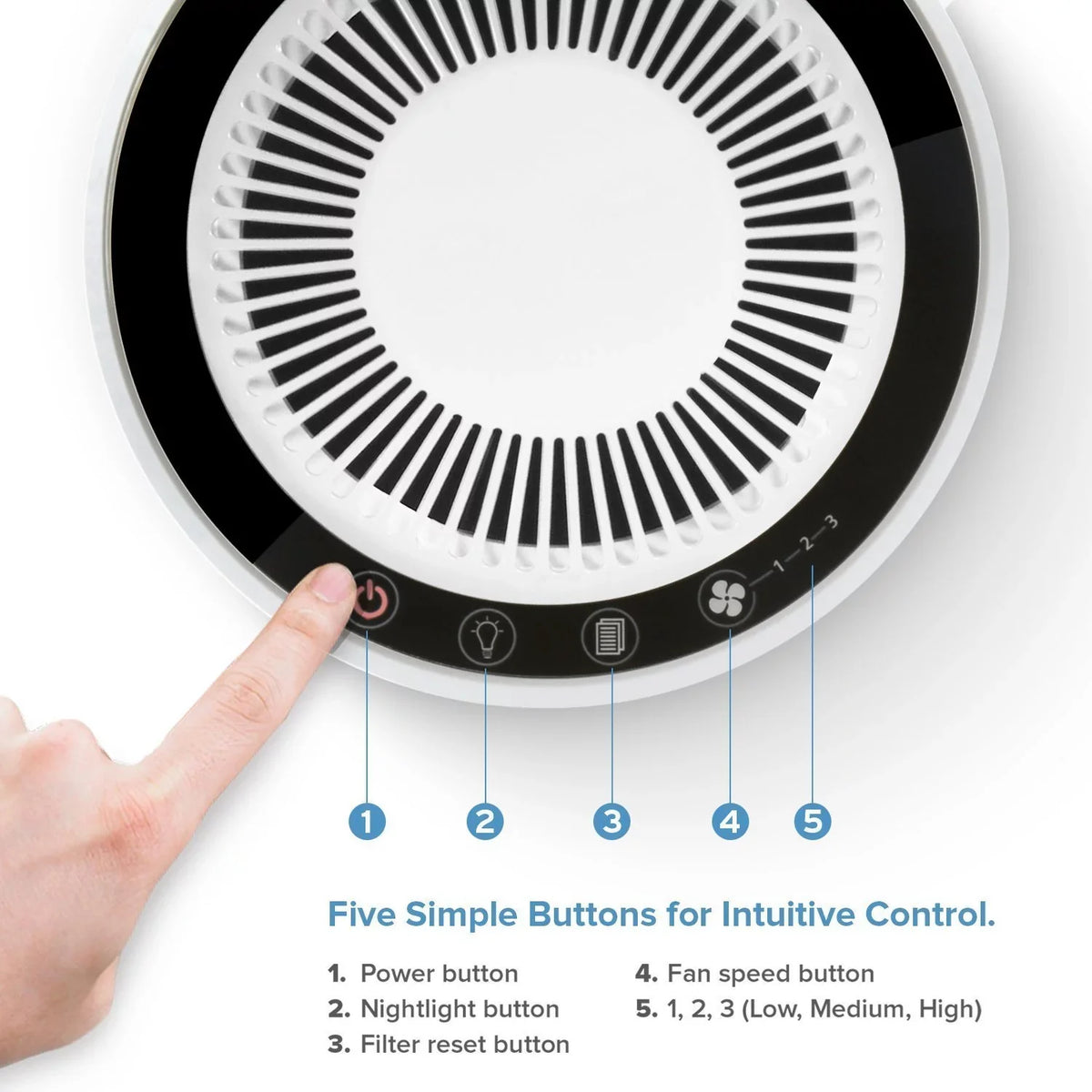 with Air LEVOIT for More Bacteria, True and Smoke, Hepa LV-H132 Purifier Filter