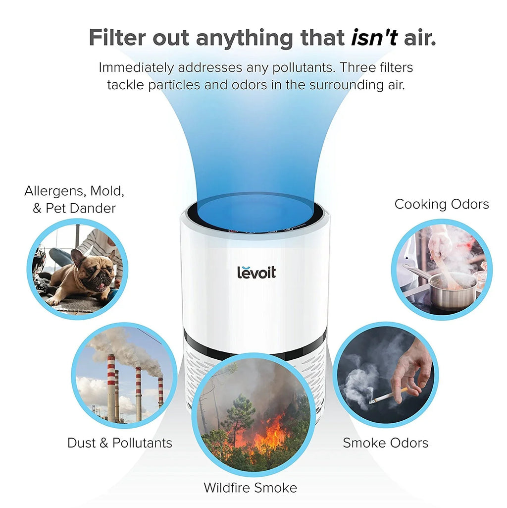 with Air LEVOIT for More Bacteria, True and Smoke, Hepa LV-H132 Purifier Filter