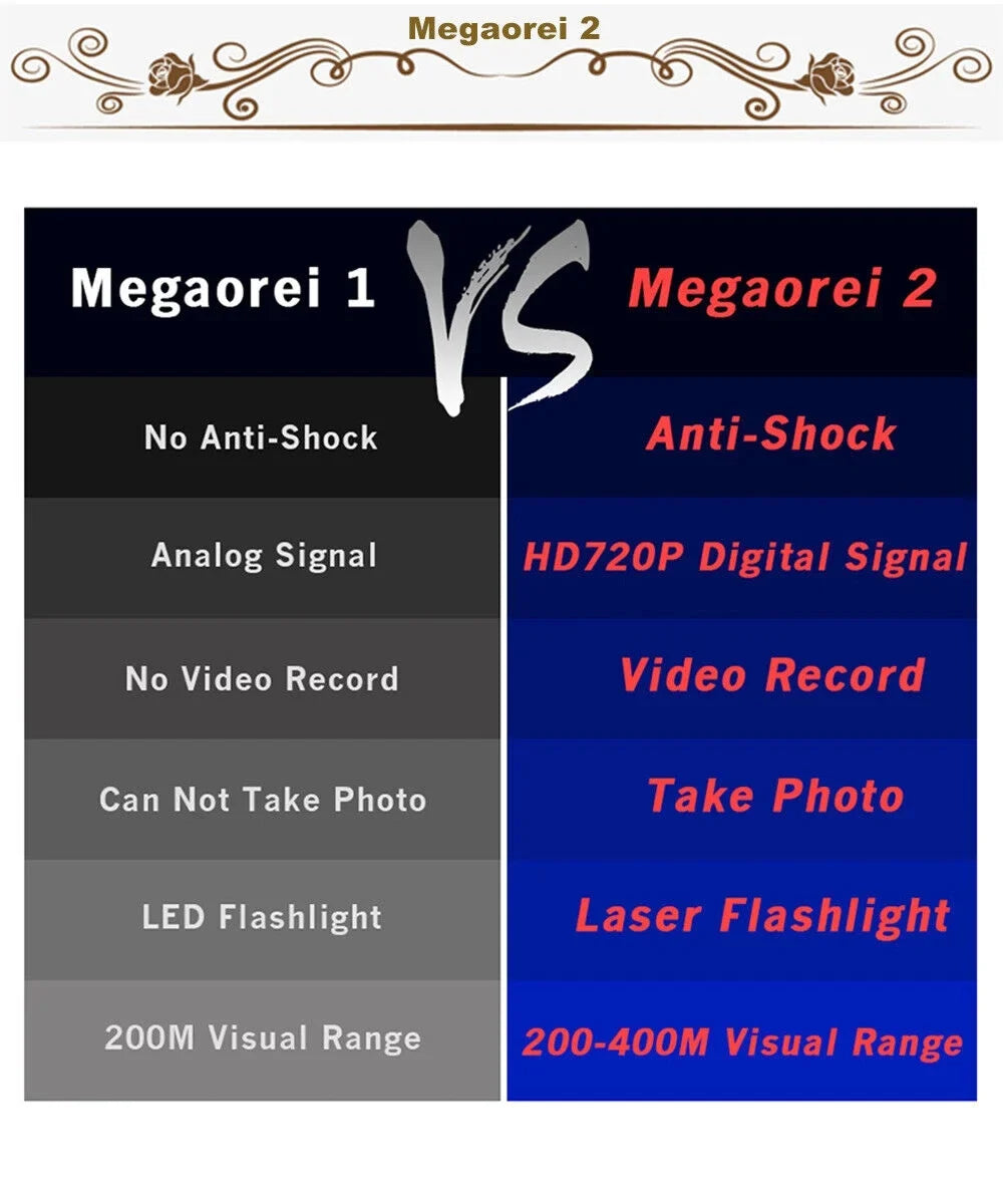 vision 32GB Paddsun device(including night Set Megaorei M2A car) MicroSD 2 infrared of
