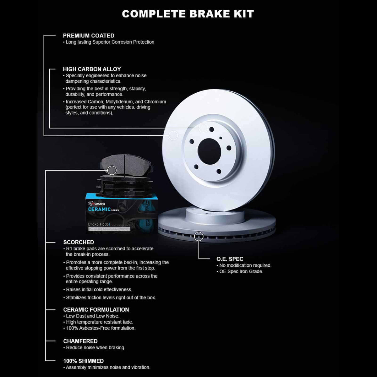 Rotor 2002-2003 HONDA Concepts Ceramic R1 R1 Pads Wdwh2 Concepts Brake 59054 With CIVIC select: Coated Fits SI Carbon