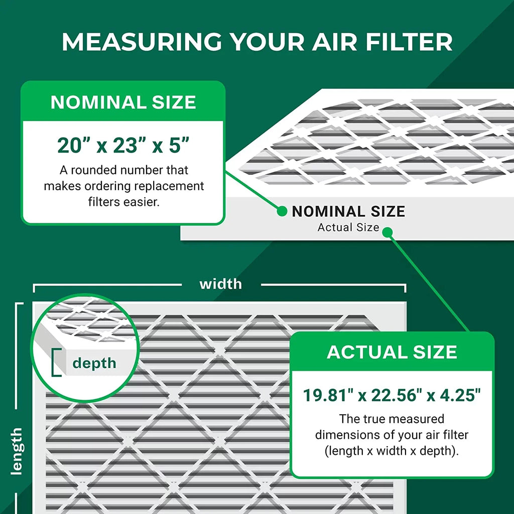 Air Night, for HVAC Furnace (4-Pack) Payne 8 20x23x5 Bryant, Filters AC BDP, Day and Pleated Carrier, MERV & Filterbuy