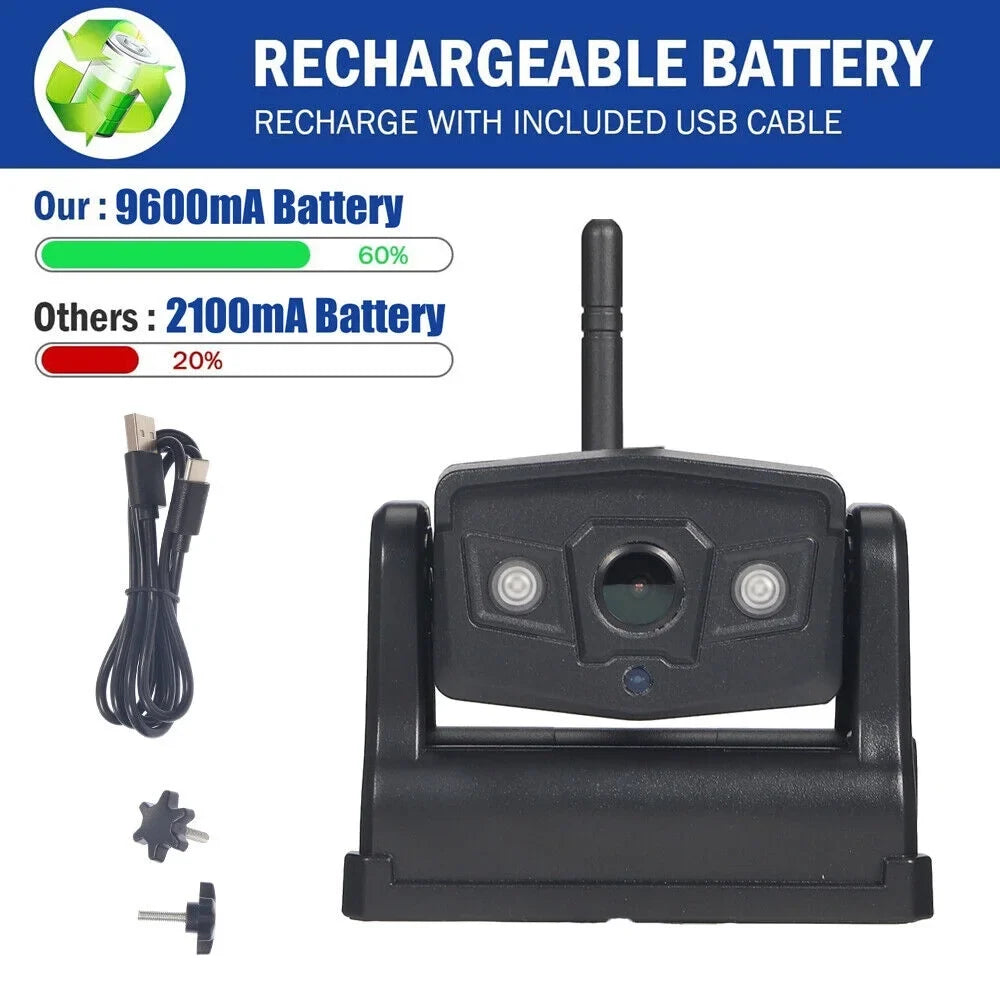 Battery 9600mAh View JahyShow Magnetic Front/Rear Wireless, High-Capacity Backup Camera, WiFi