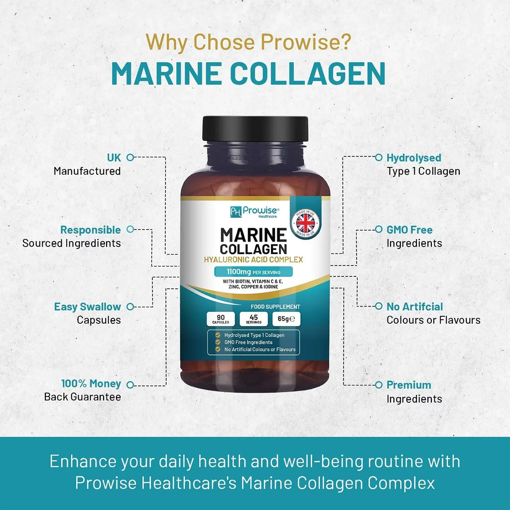 E, by - Acid and Healthcare Marine | Hyaluronic Made with B2, Acid, The Hyaluronic Biotin, C, Prowise for 90 Copper, | Boosted Collagen Iodine Women 1100mg Vitamins in Men UK and with Capsules Zinc