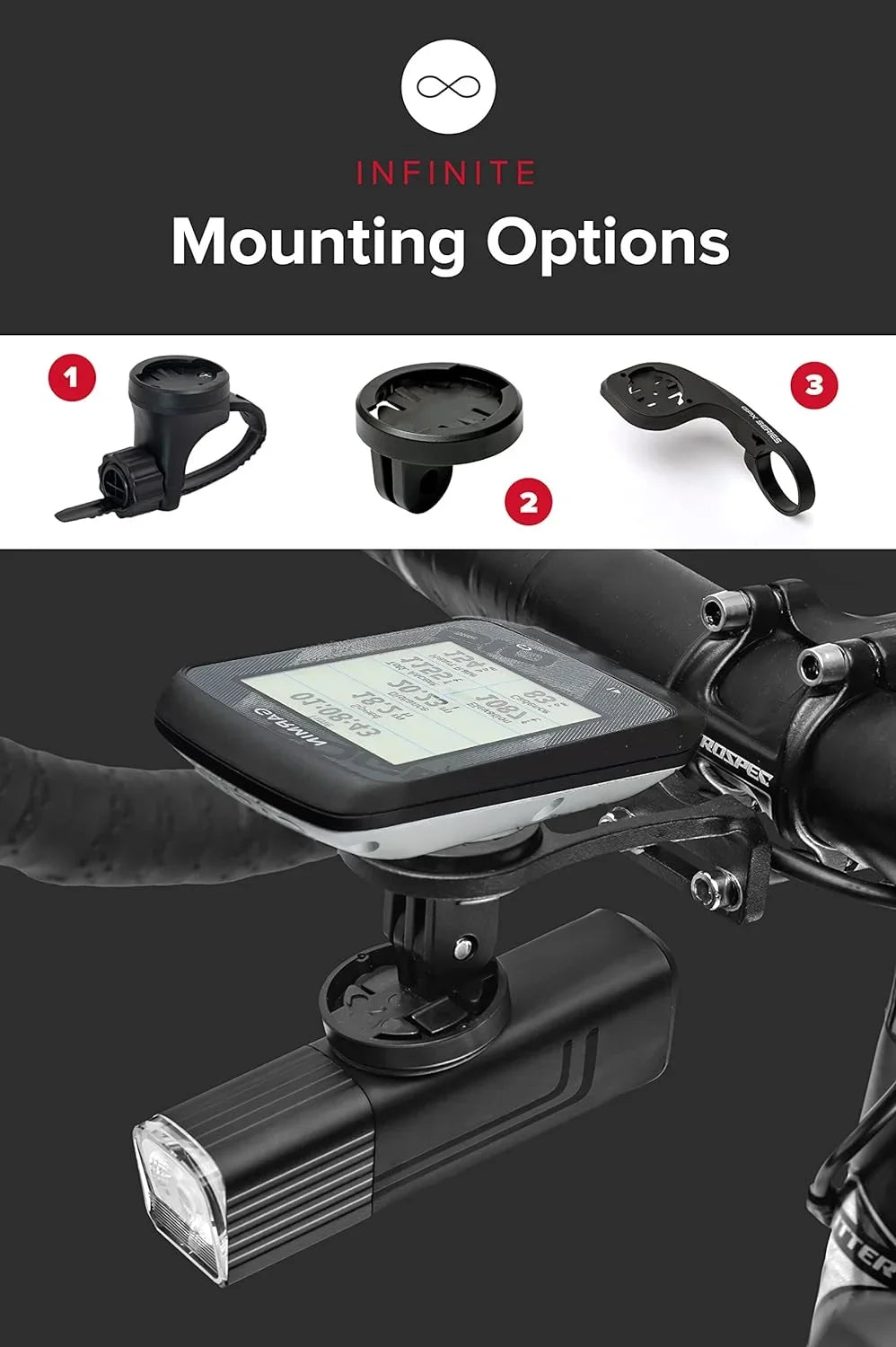 Garmin/Go-Pro Bike Rechargeable Bicycle [New Back Compatible Mounts Lights Light with GPX-950 Front 2023] and USB-C