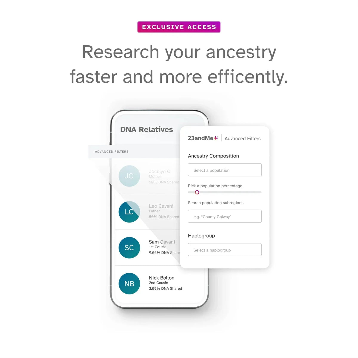 Info 23andMe+ Premium See DNA You Test Important Test (before Buy Membership Below) Bundle -