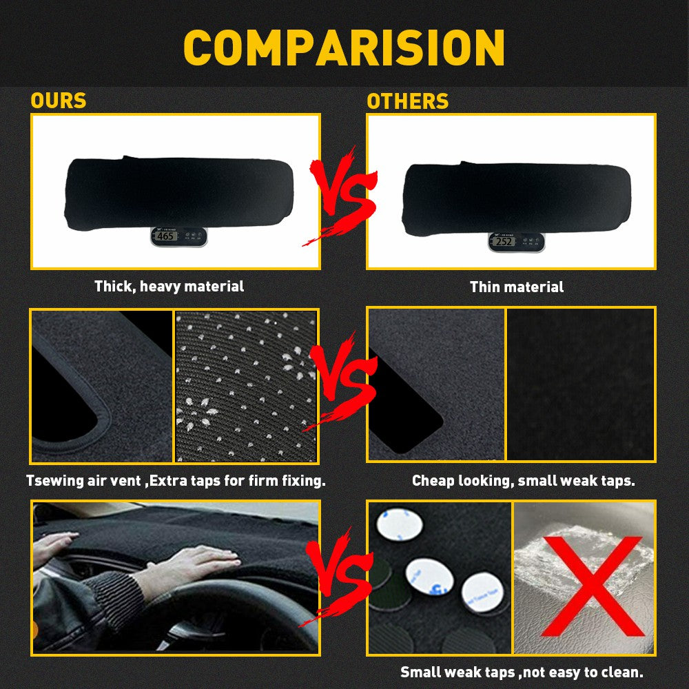 Cover Mat 2004-2008 Fit Ford F150 Pad Dashboard Dash For