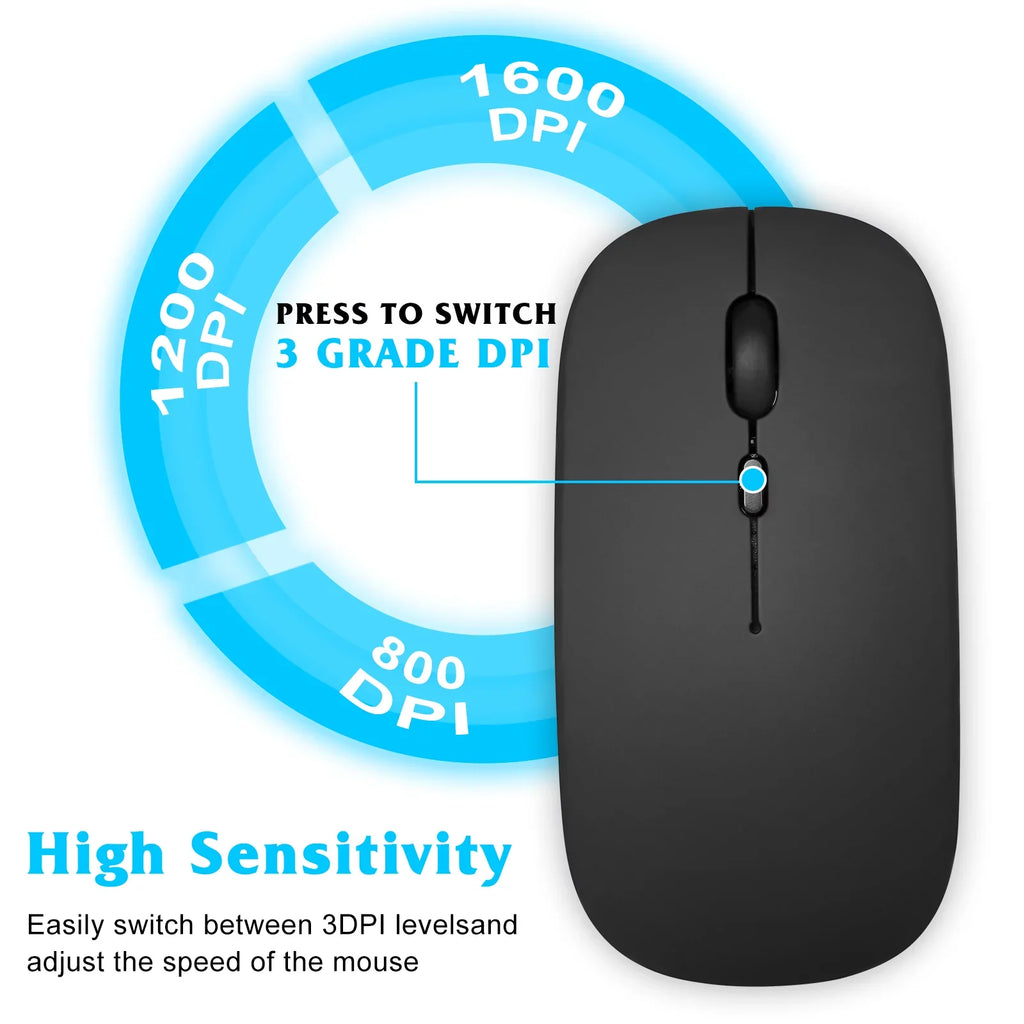 and 5G Pro Rechargeable Axon Combo Bluetooth Mouse Keyboard Mac/Tablet/iPad/PC/Laptop Bluetooth for All Ultra Black and Slim Keyboard - and Mouse Full-Size Ergonomic Enabled ZTE Onyx 30