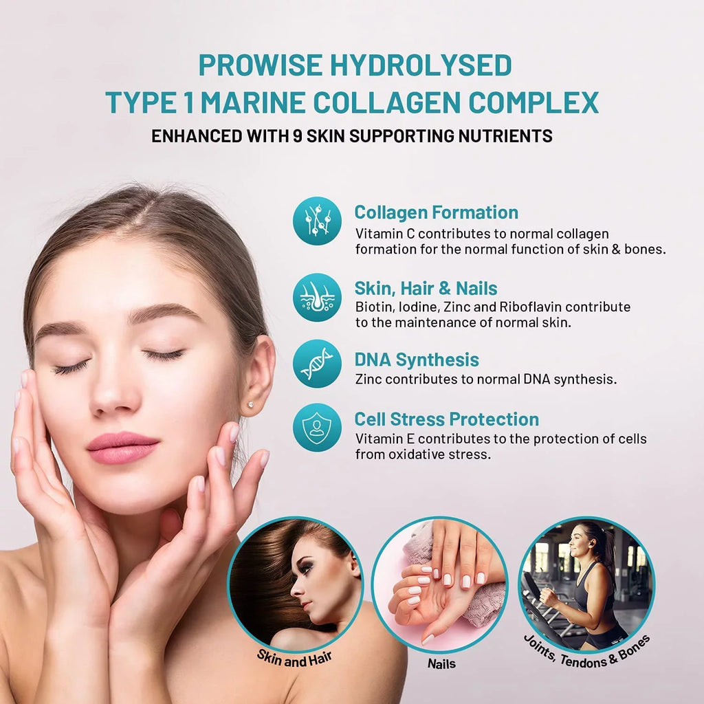 E, by - Acid and Healthcare Marine | Hyaluronic Made with B2, Acid, The Hyaluronic Biotin, C, Prowise for 90 Copper, | Boosted Collagen Iodine Women 1100mg Vitamins in Men UK and with Capsules Zinc