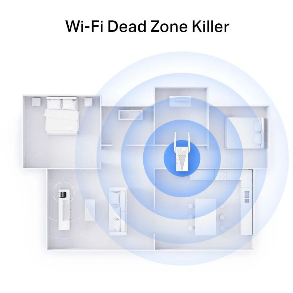 WiFi Mesh Extender TP-Link 6 RE715X AX3000