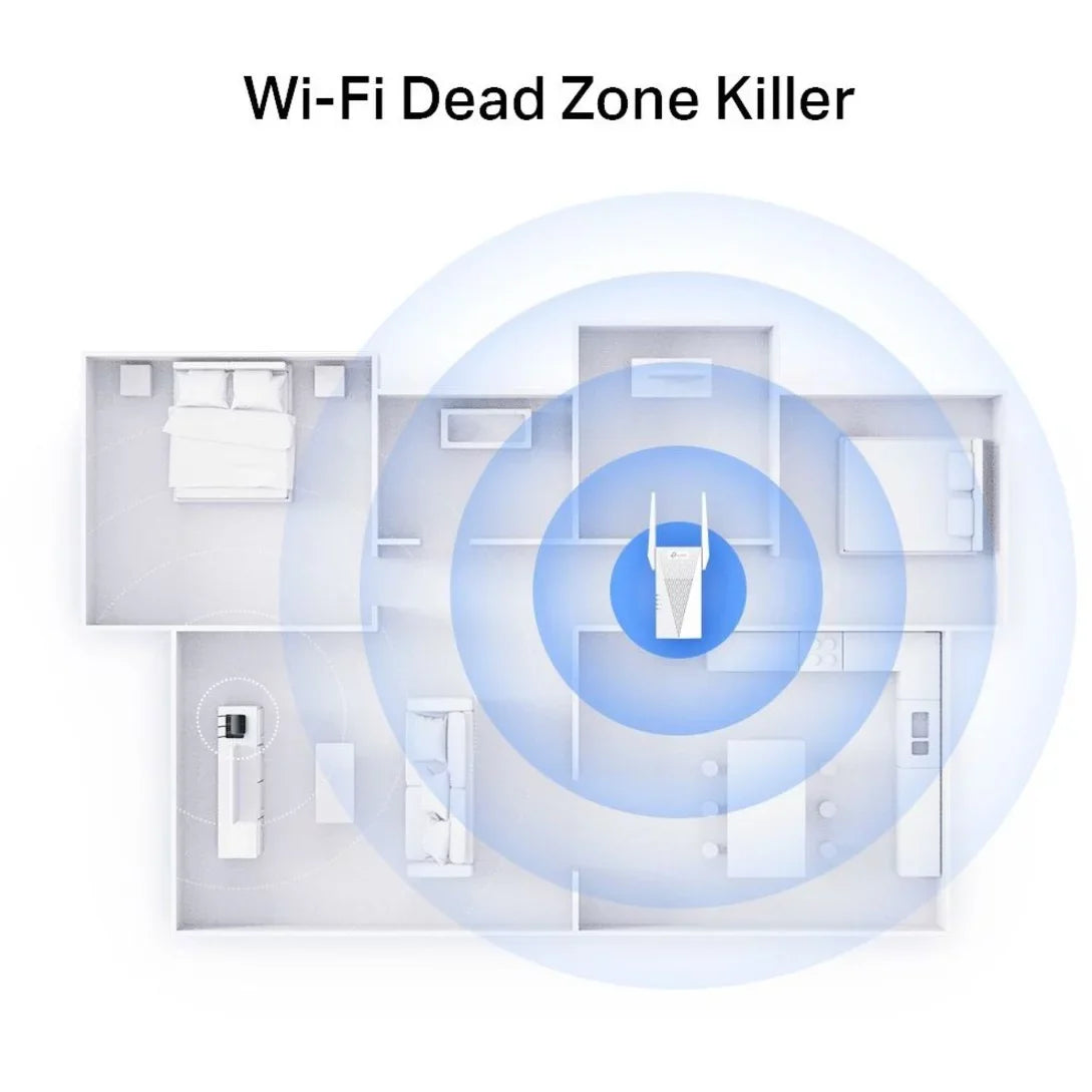 WiFi Mesh Extender TP-Link 6 RE715X AX3000
