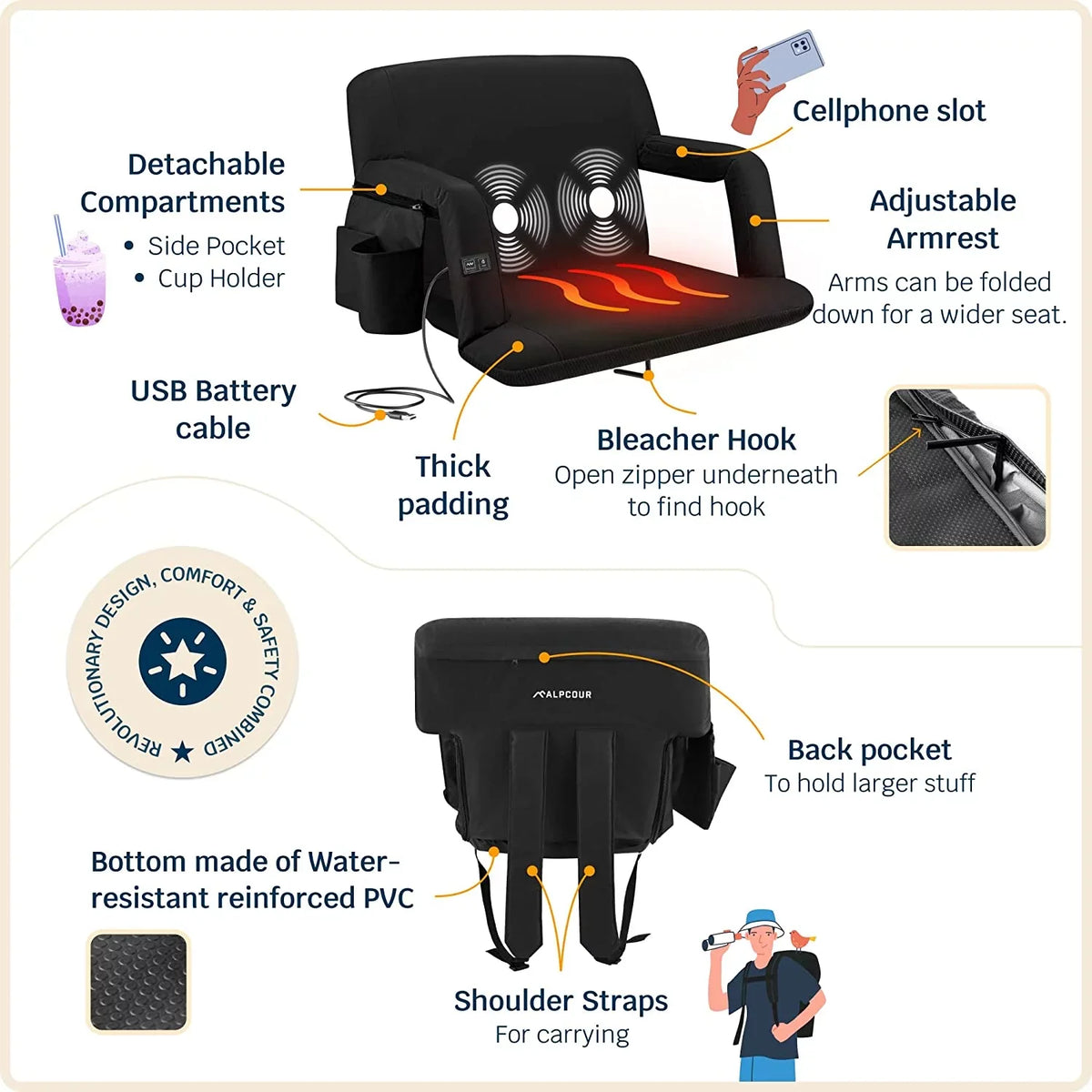 Seat Chair Heated Back Wide X-Wide Stadium Extra - Reclining Alpcour with Black Waterproof Support Thick Massage -