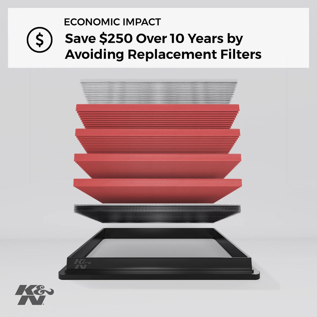High Engine 33-2483 Chevy/Cadillac 2013-2019 Washable, Replacement Filter: Air Filter: (Impala, XTS), Premium, V6 Performance, K&N