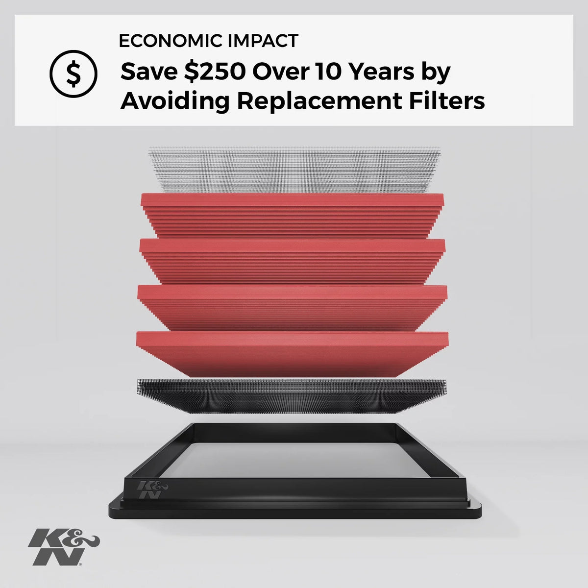 High Engine 33-2483 Chevy/Cadillac 2013-2019 Washable, Replacement Filter: Air Filter: (Impala, XTS), Premium, V6 Performance, K&N