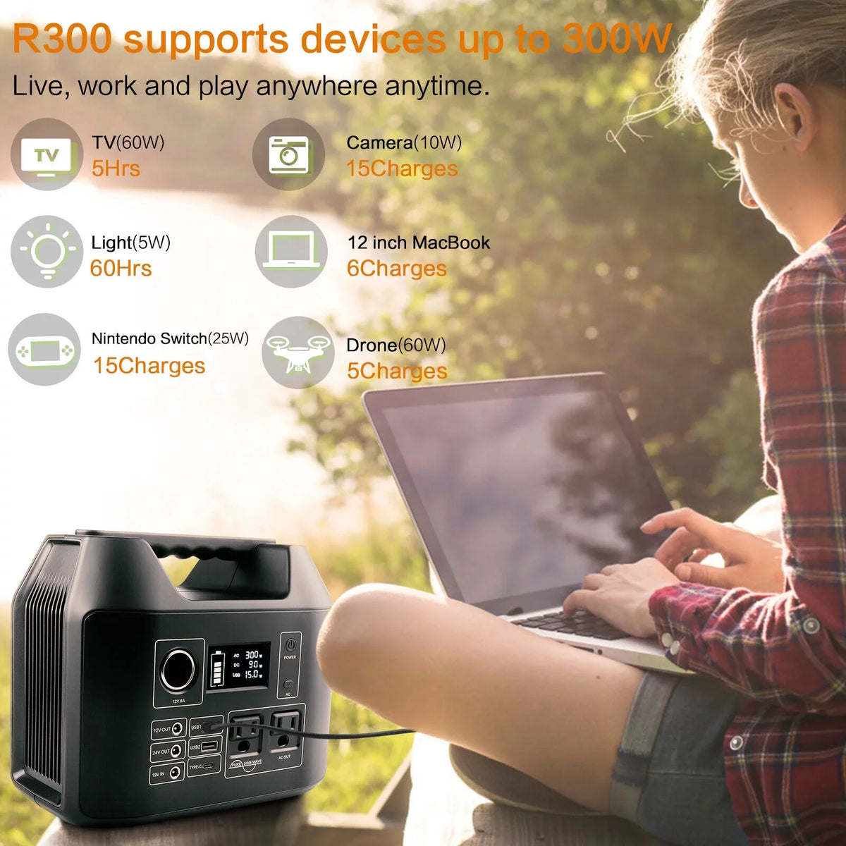 80000mAh Portable NEW 300W Lithium Generator 296Wh Battery Power Station Sloar