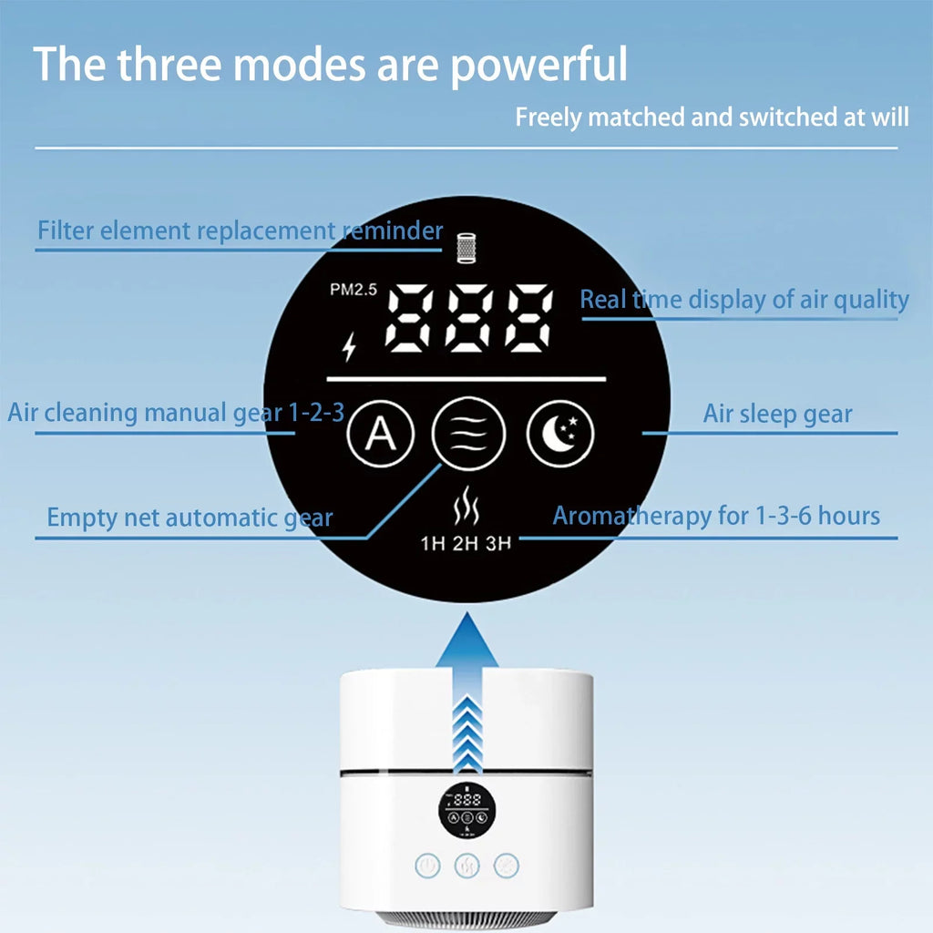 Purifier Light Bedroom Humidifier For Diffuser Portable Humidifier | Purifier Color WQQZJJ Home Small Home Desktop Night For With Aroma Cleaner USB | Humidifiers
