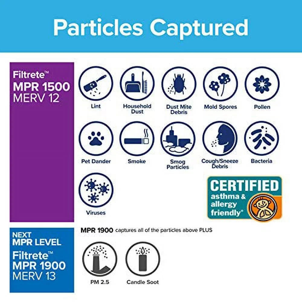 Filtrete Furnace Air 6-Pack 1500, 16x20x1, (exact MPR 19.69 Healthy Living Ultra 0.78) dimensions AC x x Allergen, 15.69 Filter,