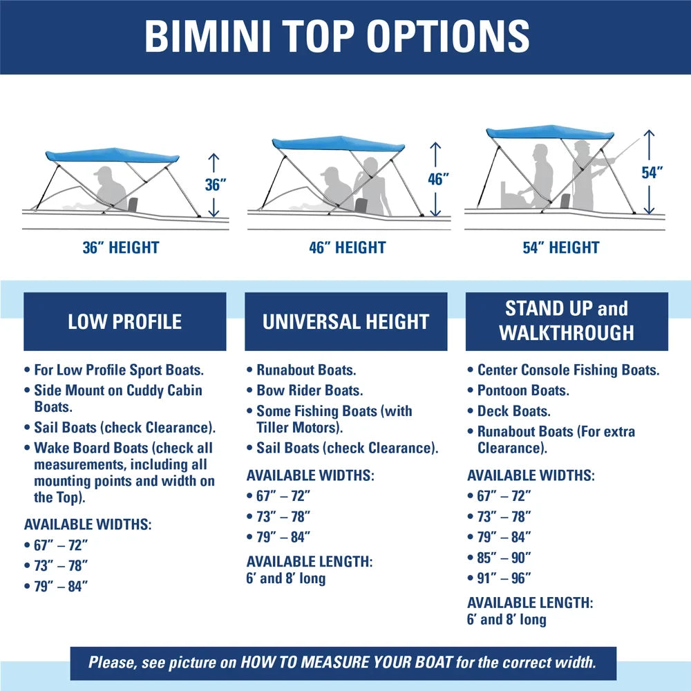 ft. Top 6' 73" - 3 High Dye BLACK L Cover Boat W Bimini Bow x 46" 78" Solution