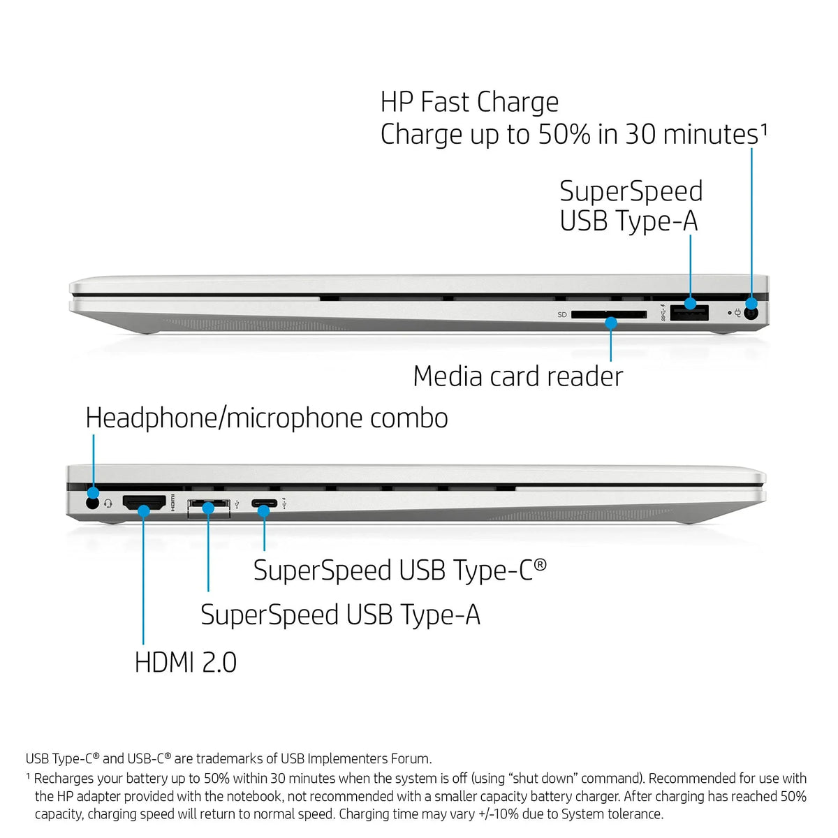 FHD SSD USB Iris Envy w/ 2021 Gen WI-FI Pro HP Win Keyboard Backlit Graphics 2-in-1 1TB Laptop NVMe i5-1135G7 11th 15.6 Fingerprint 32GB 6 Touchscreen 10 32GB Xe DDR4 Intel inch