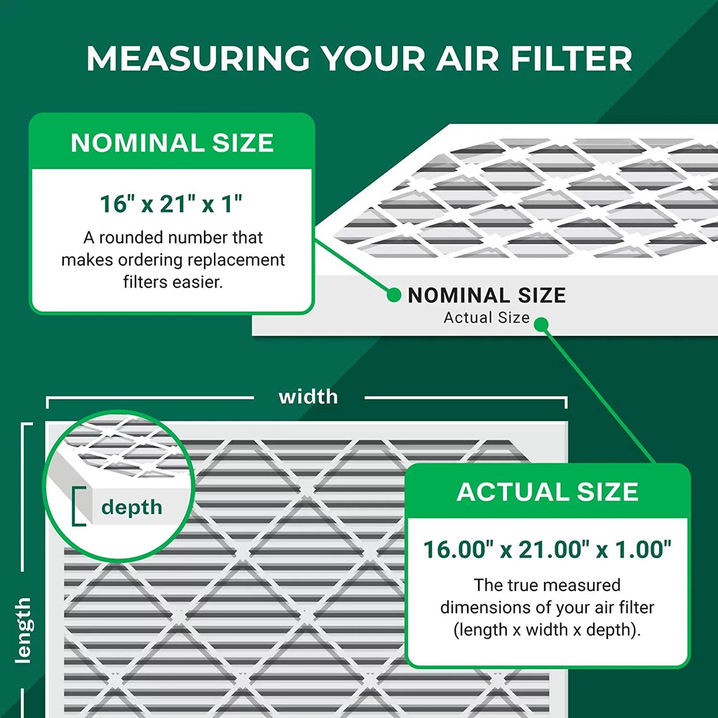 (4-Pack) Furnace Filters HVAC 16x21x1 MERV Air AC 8 Filterbuy Pleated