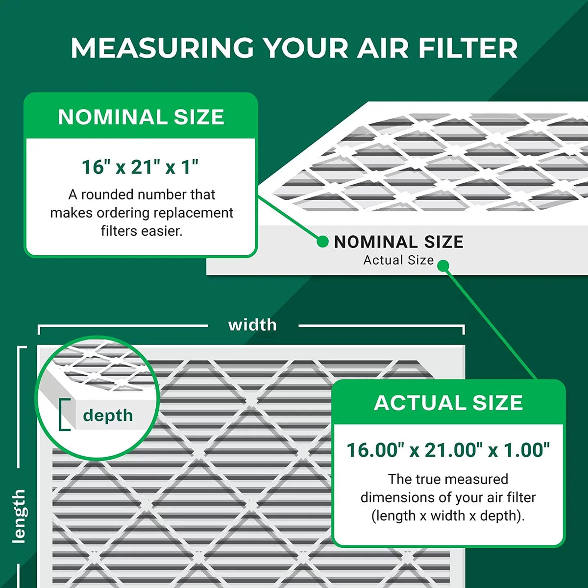 (4-Pack) Furnace Filters HVAC 16x21x1 MERV Air AC 8 Filterbuy Pleated