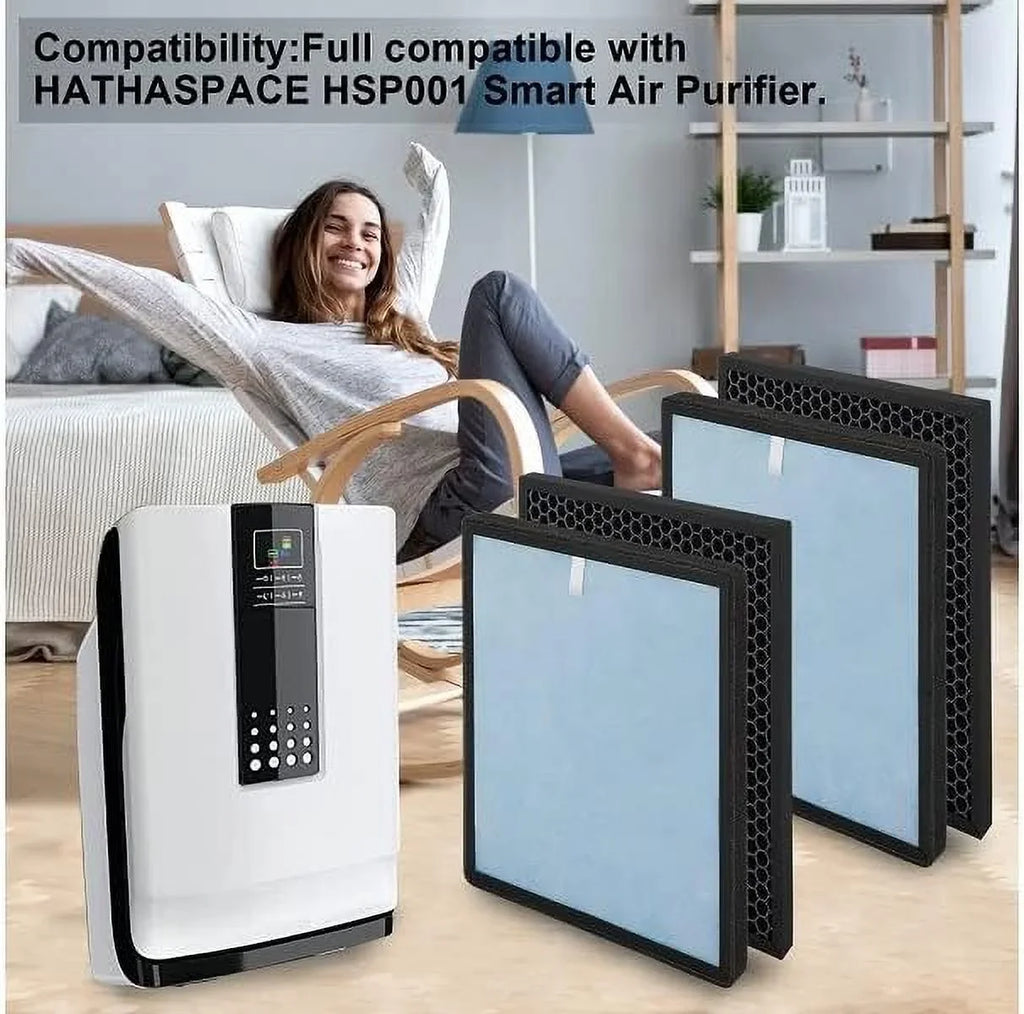 HEPA Air Purifier Air Compatible RP-AP002,Home Renpho True RP-AP001/ Part&Accessories RP-AP001S/ H13 Purifier Replacement with Filter