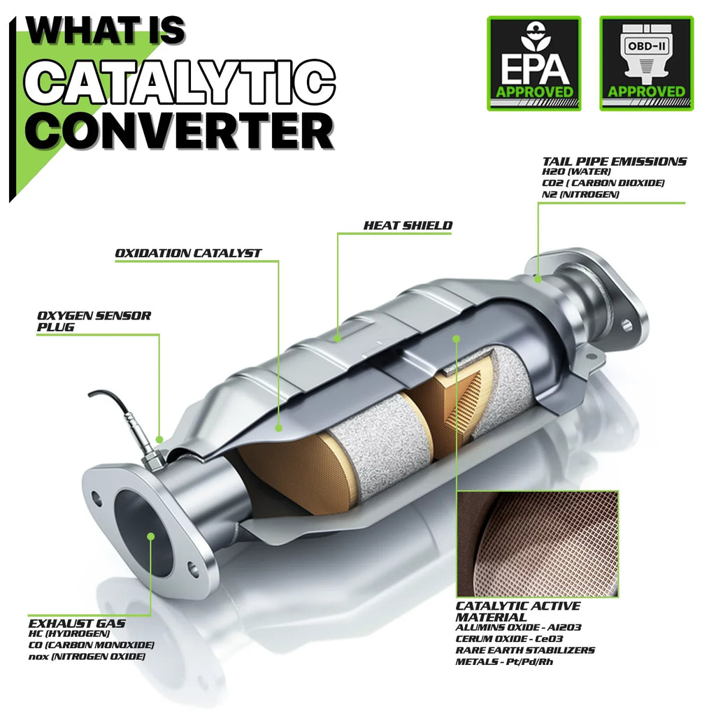 2000 Catalytic 1997 2001 2.2 For Toyota Exhaust Pipe Magshion 1999 Camry/Solara Down Converter 1998 I4