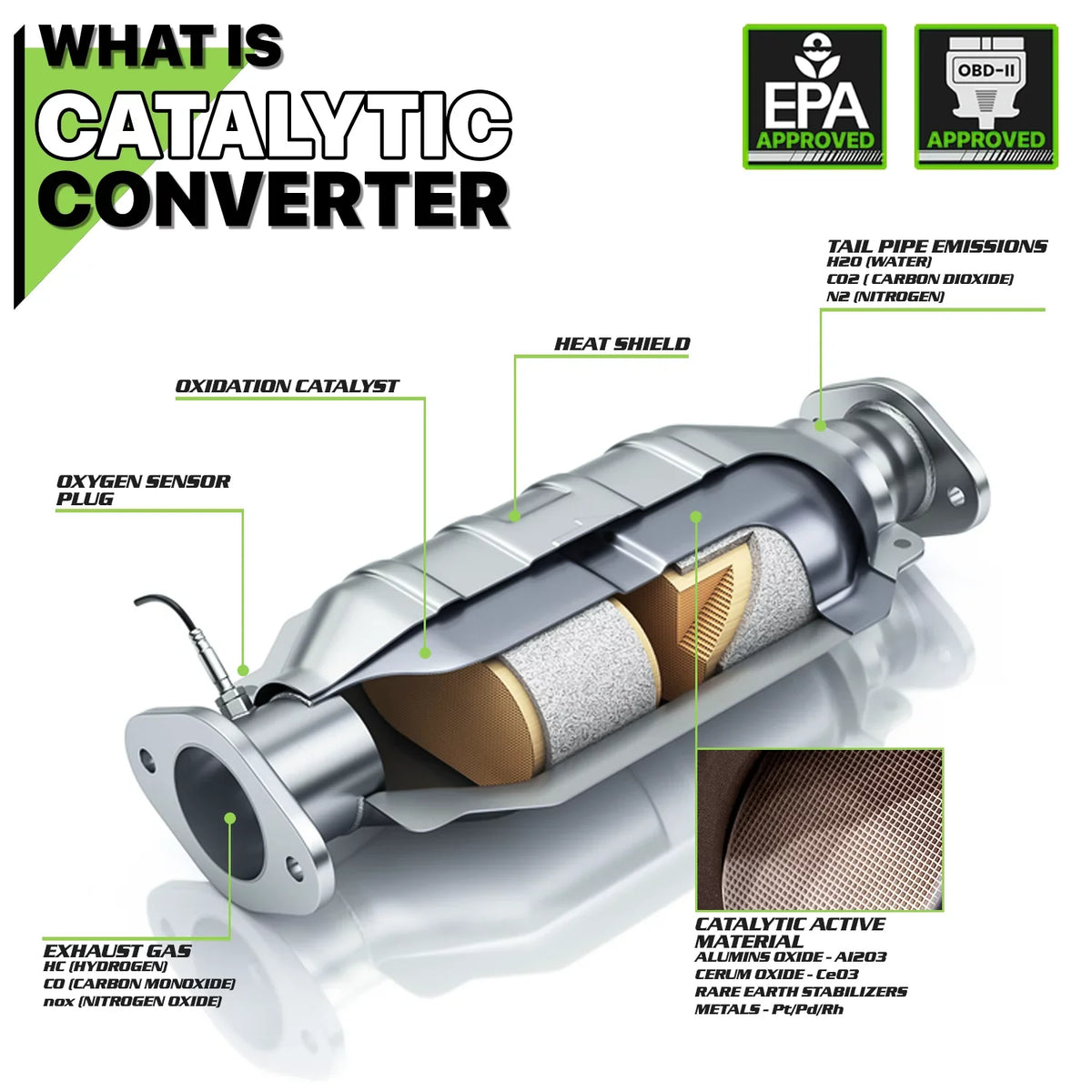 2000 Catalytic 1997 2001 2.2 For Toyota Exhaust Pipe Magshion 1999 Camry/Solara Down Converter 1998 I4