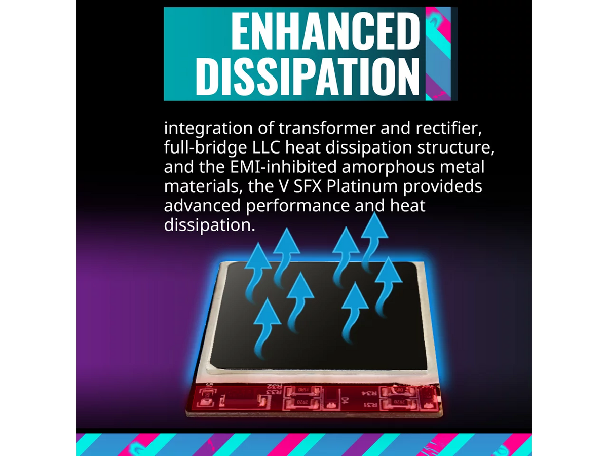 Form Fully Platinum Cooler SFX, Included, ATX Efficiency, Modular, V1100 1100W 80+ SFX ATX3.0, Fully Platinum Master Bracket Factor (MPZ-B001-SFAP-BUS) SFX