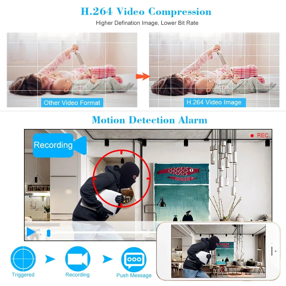 IPAnalogTVICVI/ Definition Recorder DVR Remote Home DVR (NO High CCTV Full Carevas Monitoring P2P 1080P for Video HDD) 16CH kit Digital AHD/ System office Phone