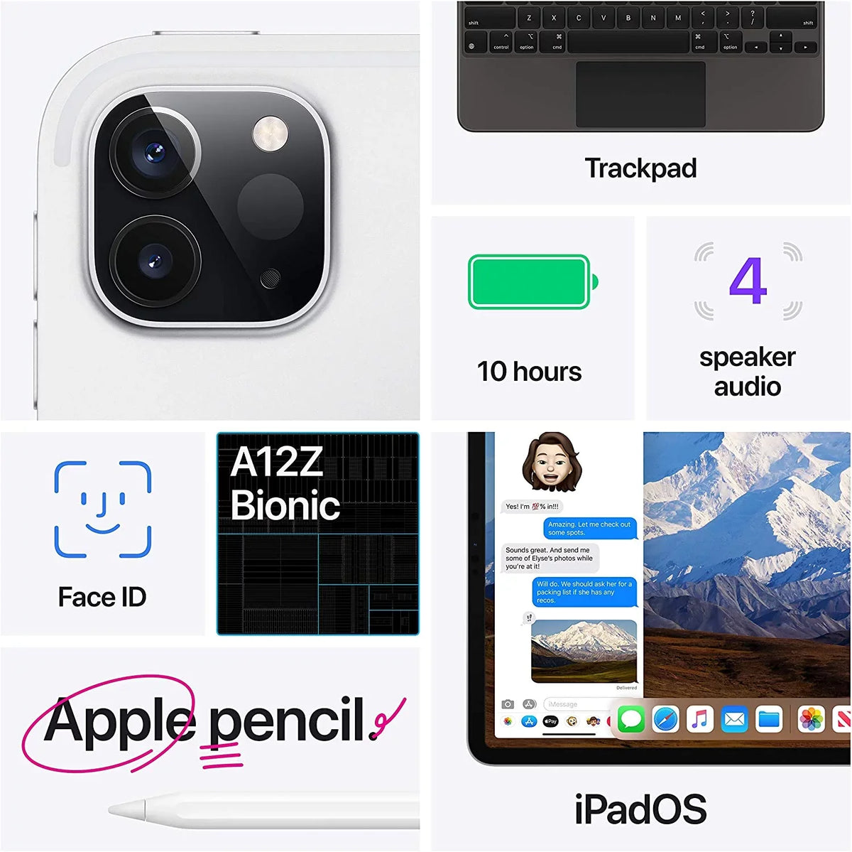 (11in, Gen, Space (Refurbished) 2020) iPad Apple 128GB) WiFi, Gray (2nd Restored Pro