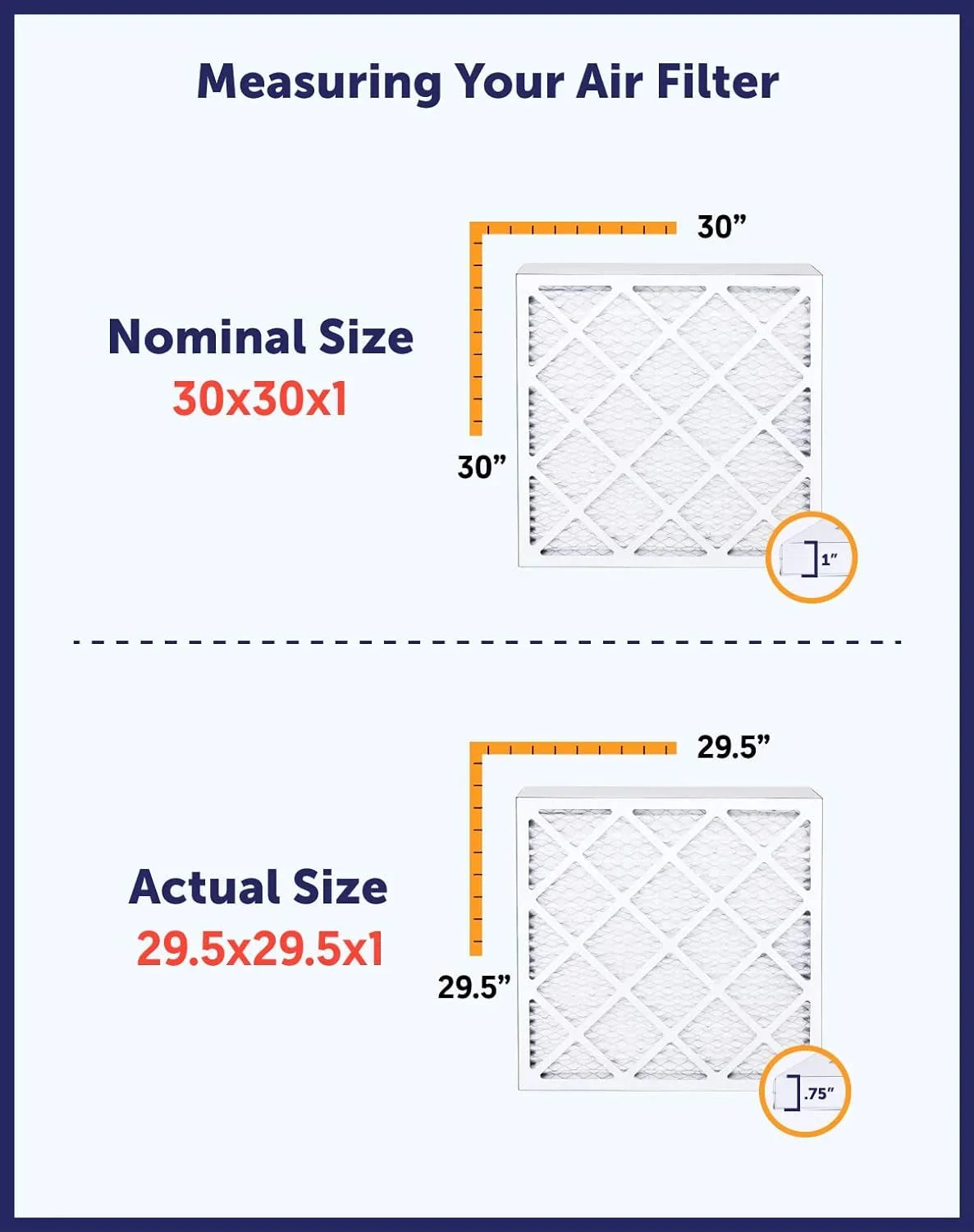 x A/C USA | 12.5 Actual Filters | Pleated Filter Air Size: HVAC Furnace IN x MERV 4-PACK | 12.5x16.5x1a Filter MADE King 8 16.5 | .75"