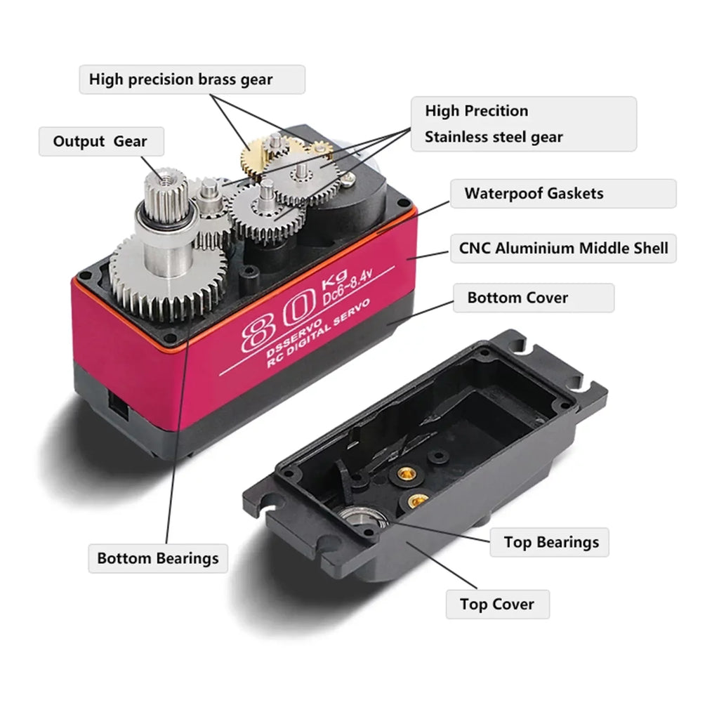 Torque 1/5 OWSOO Servo Servo 270° Servo ERYUE Metal Servo ESC,Waterproof Torque Baja Metal Car HUIOP Car