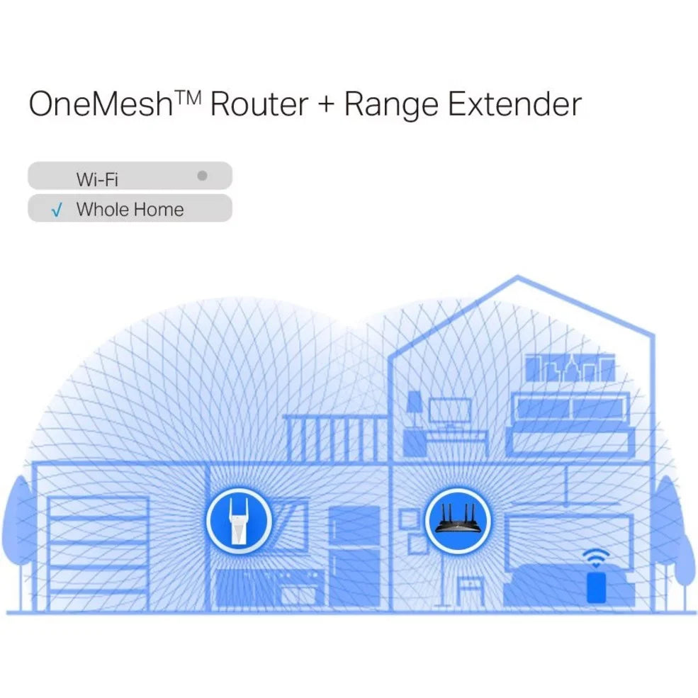 WiFi Mesh Extender TP-Link 6 RE715X AX3000