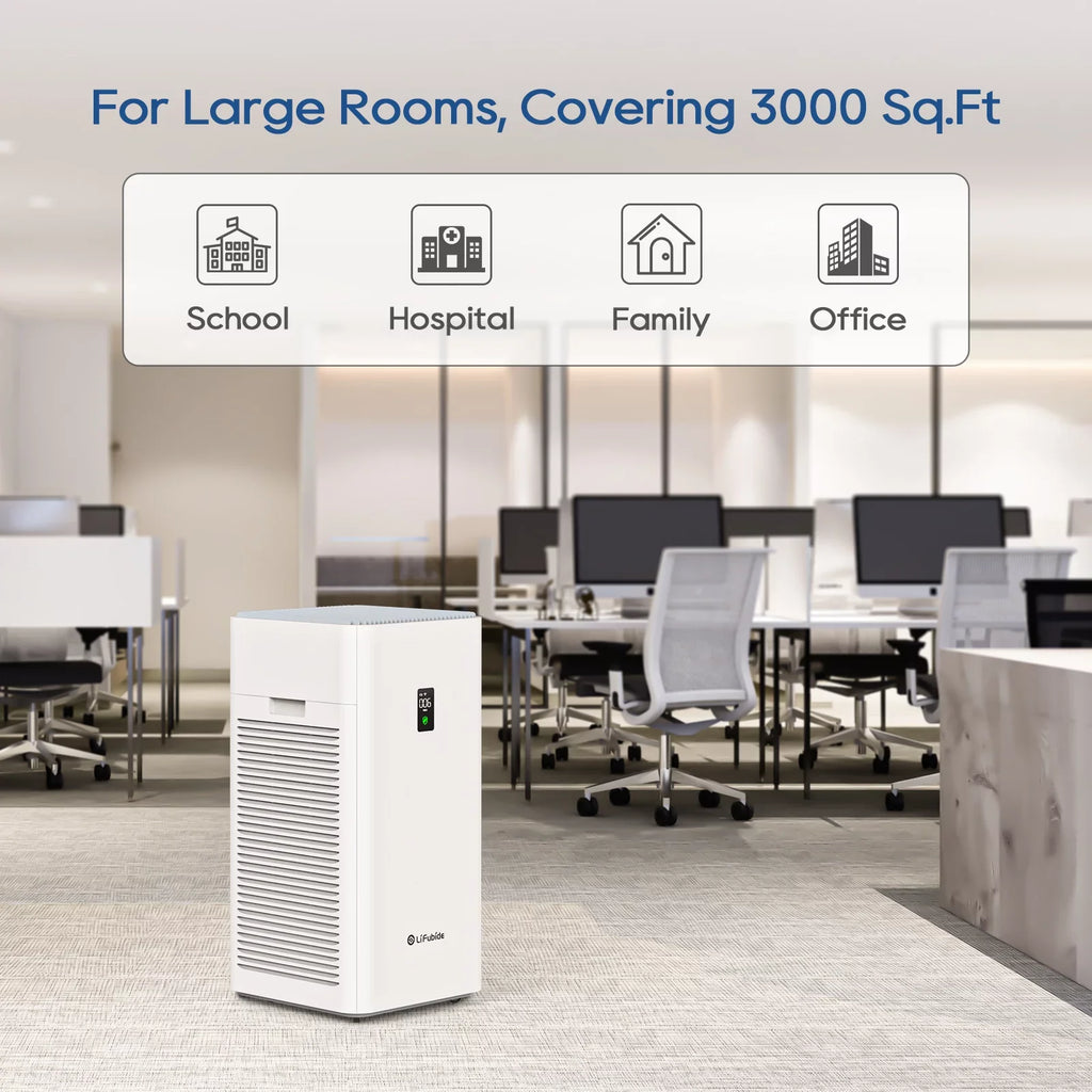 Purifier, For Air Particles, Monitor, Purifier Air Smart Room PM2.5 Pet Removal Of True Low Noise Large Lifubide 99.99% HEPA,4555 Coverage,24dB Microns Bedroom, 0.01 Sq.Ft H13 Dander、Smoke、Odor、Dust，