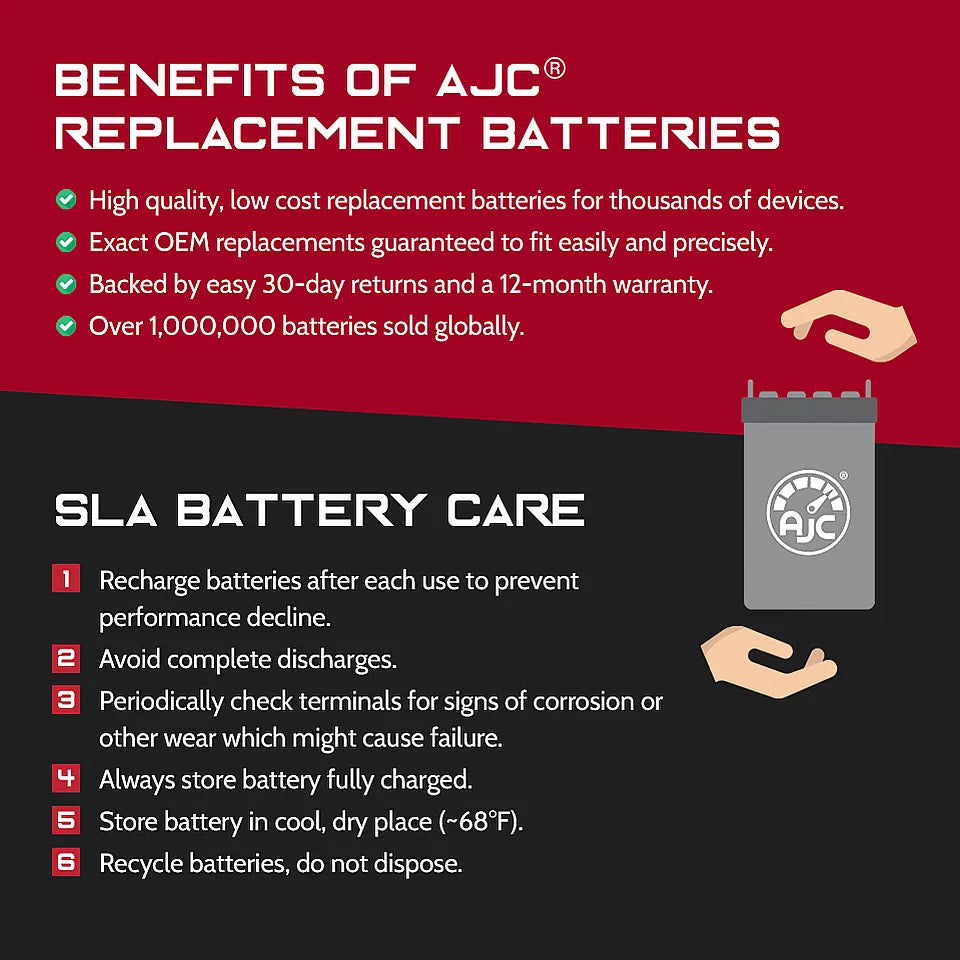 12V AJC 1000CC (2009) Brand Snowmobile Replacement Battery This an Cat Arctic Replacement - Is M1000
