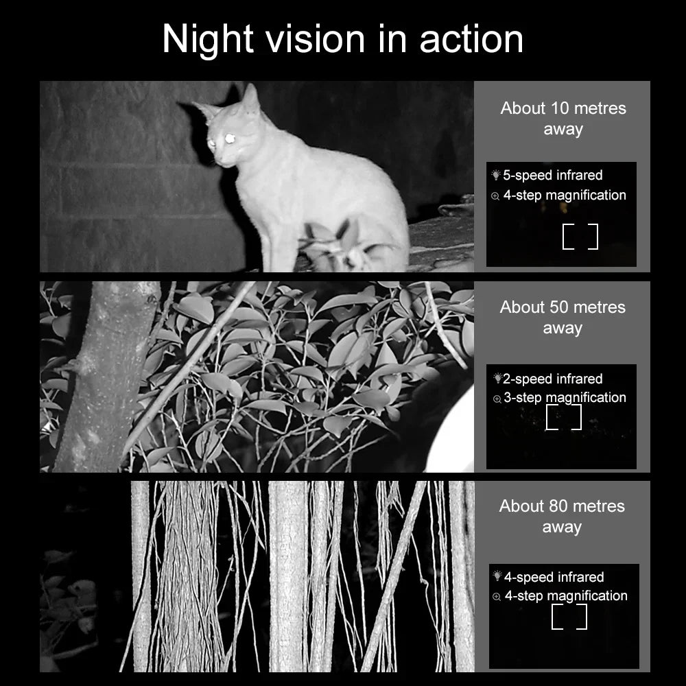 Day 300m 3.0inch With Day Vision 4k Adben Lcd 4k Screen Wenzi 2mp Resolution 4k Vision 300m Use Video Support Resolution Night Andoer Day Resolution Vision 3.0inch 2mp Device,With Infrared 4k Lcd Use