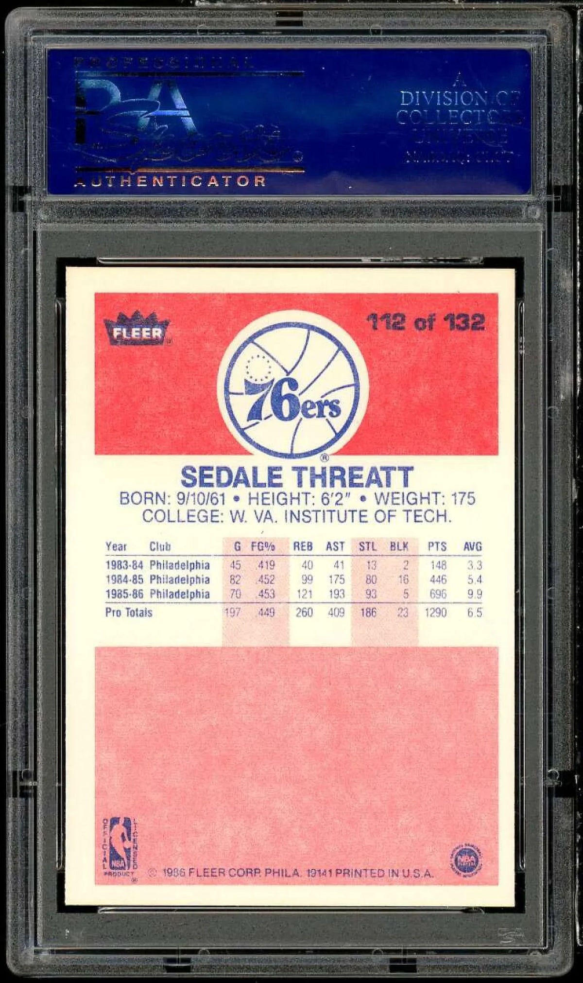 1986-87 8 Sedale Threatt Rookie #112 PSA Card Fleer