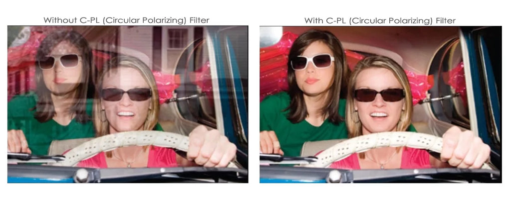 PEN | Polarizer) E-PL6 For C-PL (Circular Olympus Multicoated Filter Glass Multithreaded (58mm)