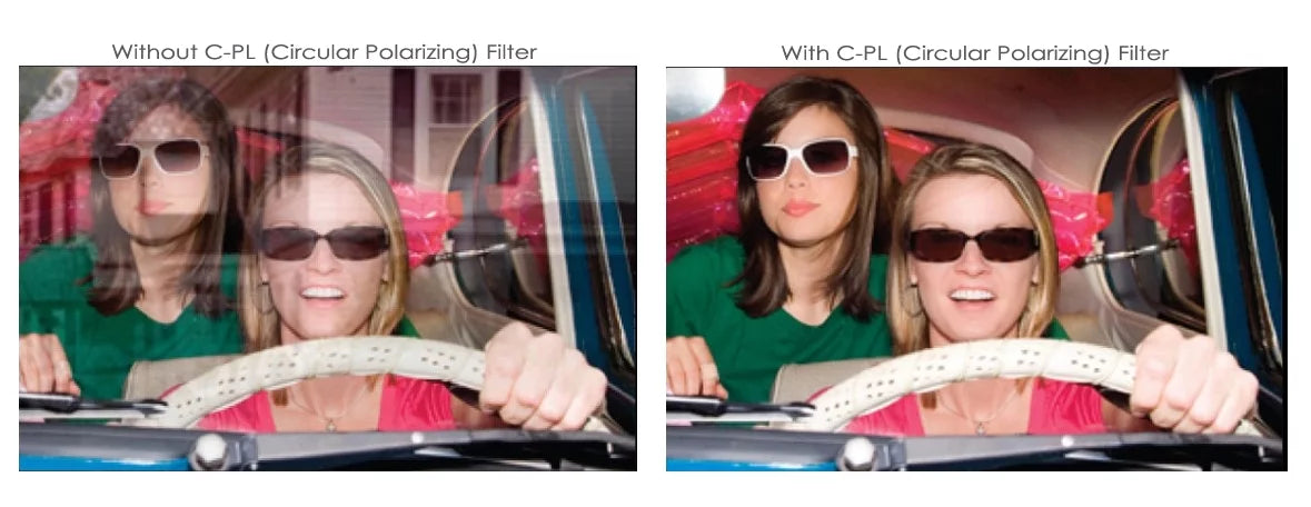 PEN | Polarizer) E-PL6 For C-PL (Circular Olympus Multicoated Filter Glass Multithreaded (58mm)