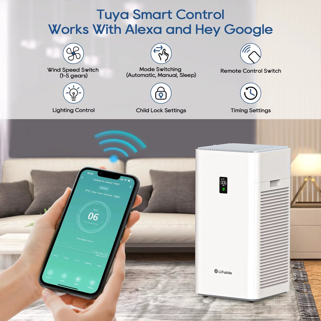 Purifier, For Air Particles, Monitor, Purifier Air Smart Room PM2.5 Pet Removal Of True Low Noise Large Lifubide 99.99% HEPA,4555 Coverage,24dB Microns Bedroom, 0.01 Sq.Ft H13 Dander、Smoke、Odor、Dust，