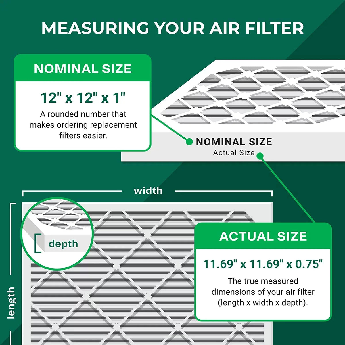 Air (3-Pack) 13 AC Filters HVAC Furnace Filterbuy MERV Pleated 12x12x1