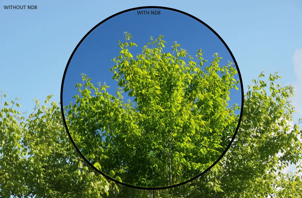 ND8 Glass (40.5mm) NEX-3N Filter Alpha For Sony Density) Multicoated (Neutral
