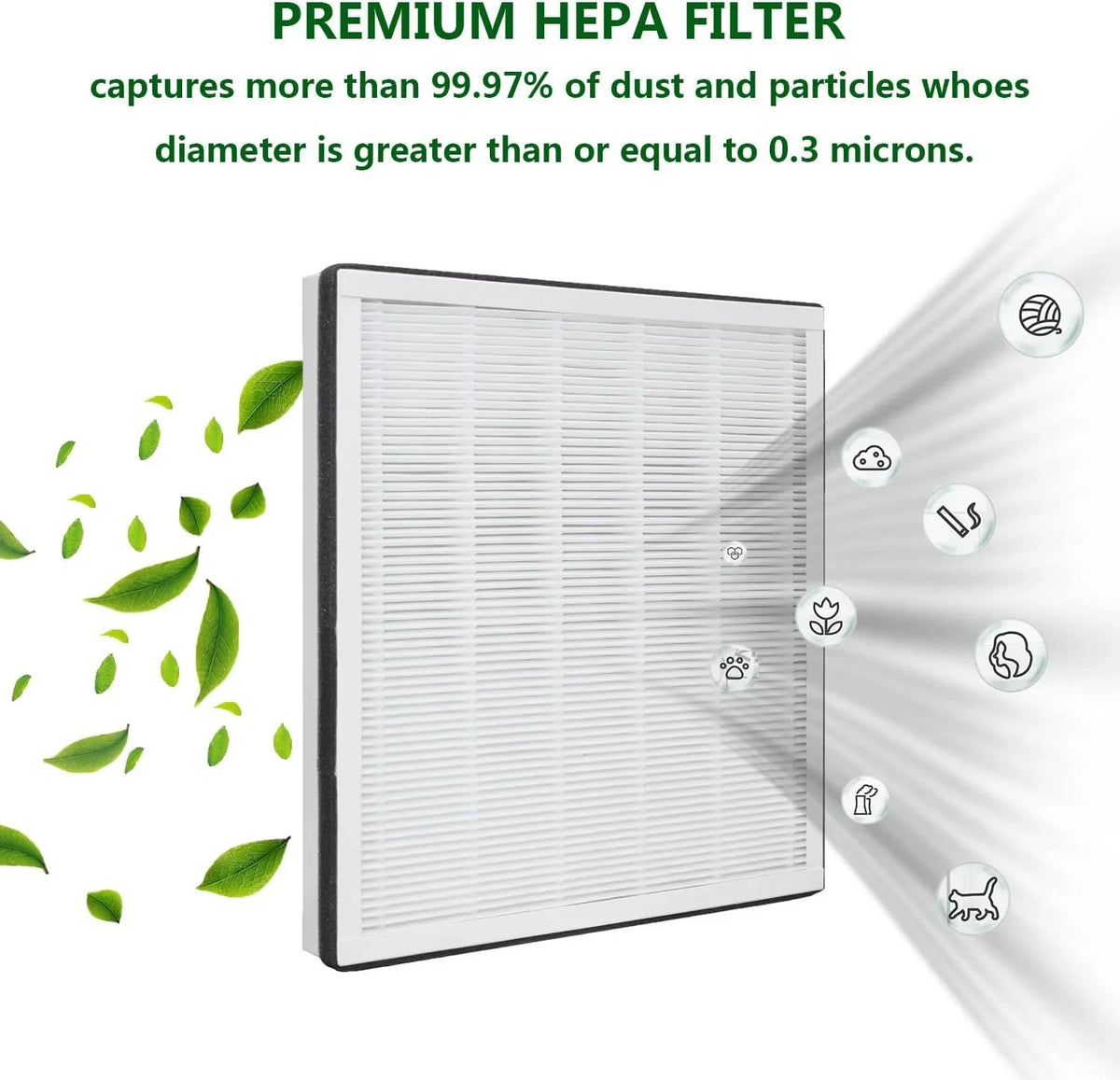 HEPA Air Purifier Air Compatible RP-AP002,Home Renpho True RP-AP001/ Part&Accessories RP-AP001S/ H13 Purifier Replacement with Filter