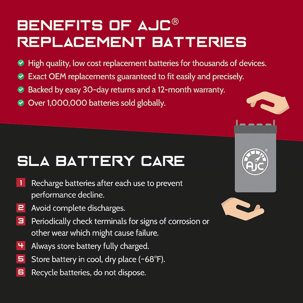 Battery Replacement Bombardier 600 Snowmobile GTx 593CC Ho AJC Pro SDi Battery Compatible with (2005)