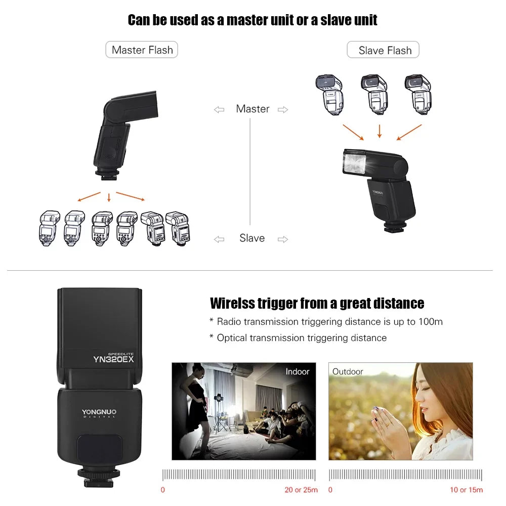 GN31 Flash A7R/ A6300/ II/ 18000s A99/ for YONGNUO A6500 A7/ Master Speedlite 5600K A6000/ A7S/ A77 YN320EX Slave Wireless TTL HSS A58/
