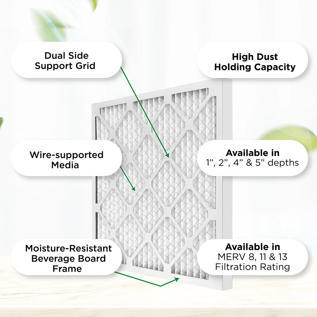 MERV 3-3/4 Air 6. Actual x Pamlico 23-3/8 Furnace Air 8 x 11-3/8 Size: Filters. Pleated AC Case of 12x24x4