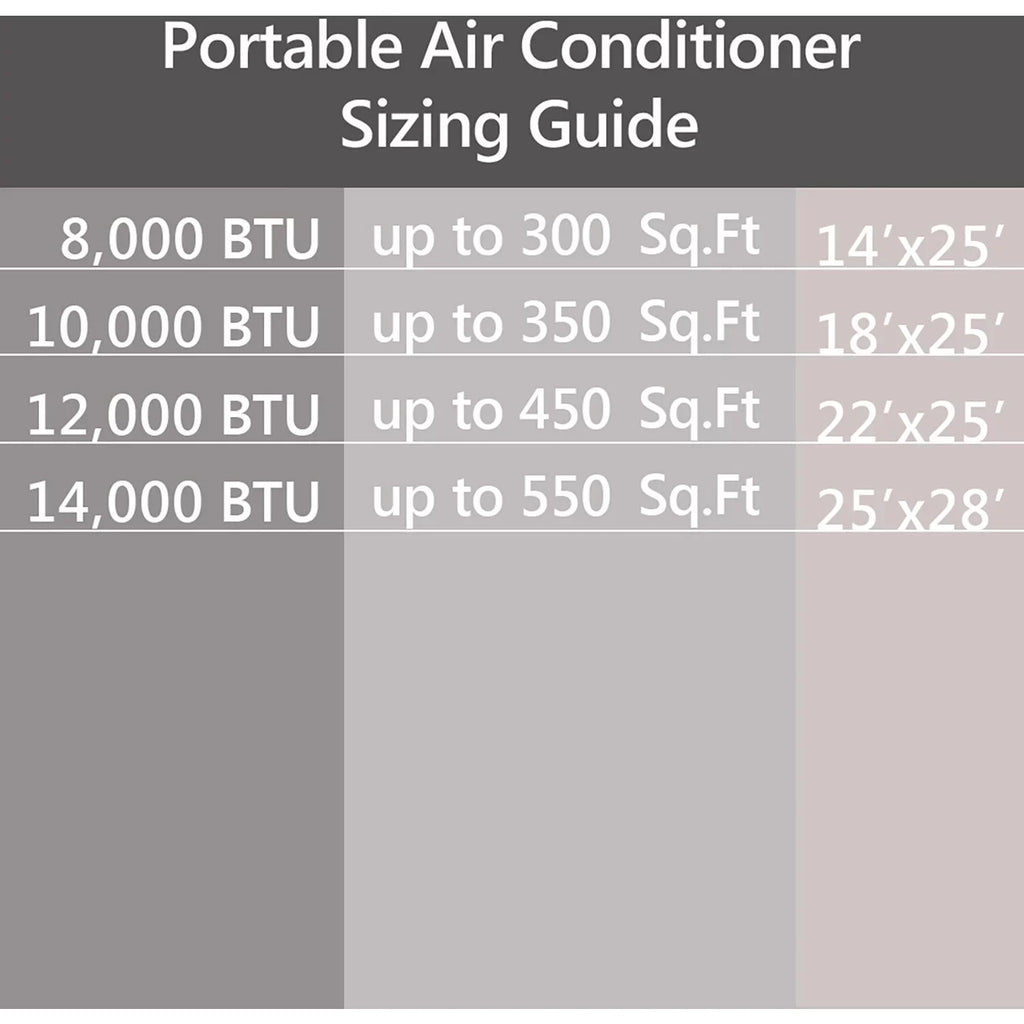 Emerson and Portable Ft. Remote, Kool for Control up Rooms Quiet Air 300-Sq. Voice SMART with Wi-Fi, to Conditioner