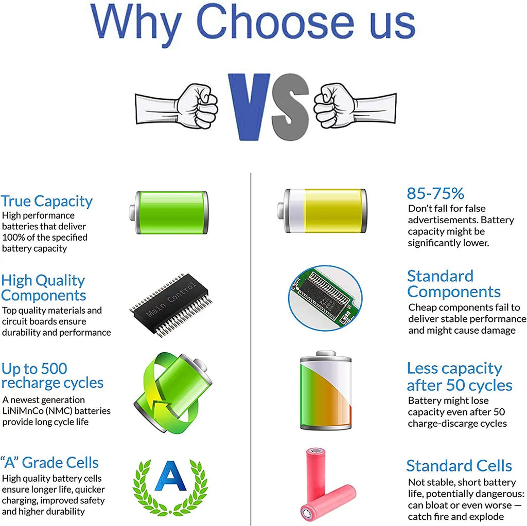 Laptop 68+ T460 W550S T440S S540 Battery K2450 45N1128 X260 X250 L460 L470 L450 T550 T470P X270 Notebook P50S T460P T560 S440 0C52862 X240 For T440 T450S 0C52861 Thinkpad Lenovo 48Wh X240s T450